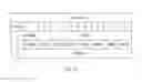 Fig. 15 - Dynamic hitless resizing in optical transport networks