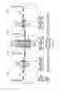 Fig. 16 - Dynamic hitless resizing in optical transport networks