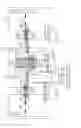 Fig. 29 - Dynamic hitless resizing in optical transport networks