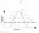 Fig. 01 - Flexible grid optical spectrum transmitter, receiver, and transceiver