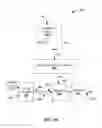 Fig. 03 - Determining a high data rate for backchannel communications for initialization of high-speed networks
