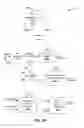 Fig. 04 - Determining a high data rate for backchannel communications for initialization of high-speed networks