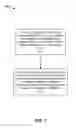 Fig. 11 - Determining a high data rate for backchannel communications for initialization of high-speed networks