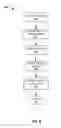 Fig. 13 - Determining a high data rate for backchannel communications for initialization of high-speed networks