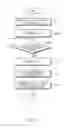 Fig. 07 - Method and apparatus for data communication of vehicle