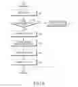 Fig. 07 - Apparatus and method for transmitting and receiving signal in communication system