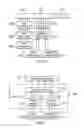 Fig. 05 - Data and control multiplexing in PUSCH in wireless networks