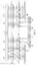 Fig. 06 - Data and control multiplexing in PUSCH in wireless networks