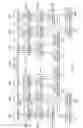 Fig. 07 - Data and control multiplexing in PUSCH in wireless networks