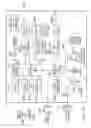 Fig. 08 - Data and control multiplexing in PUSCH in wireless networks