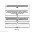 Fig. 11 - Carrier activation in a multi-carrier wireless network