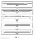 Fig. 12 - Carrier activation in a multi-carrier wireless network