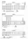 Fig. 03 - Method and apparatus for channel reservation window in unlicensed band