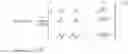 Fig. 02 - Root non-orthogonal frequency division multiplexing (RNOFDM)