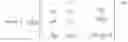 Fig. 05 - Root non-orthogonal frequency division multiplexing (RNOFDM)
