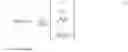 Fig. 07 - Root non-orthogonal frequency division multiplexing (RNOFDM)