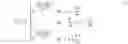 Fig. 12 - Root non-orthogonal frequency division multiplexing (RNOFDM)