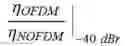Fig. 16 - Root non-orthogonal frequency division multiplexing (RNOFDM)