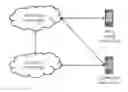 Fig. 01 - SYSTEM AND METHOD FOR NETWORK SHARING BETWEEN PUBLIC SAFETY USERS AND COMMERCIAL USERS