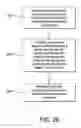 Fig. 25 - Method for half duplex—frequency division duplex (HD-FDD) operation in a long term evolution (LTE) FDD network