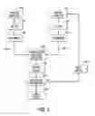 Fig. 06 - Method and apparatus for time alignment of analog and digital pathways in a digital radio receiver