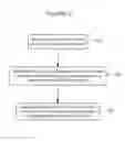 Fig. 04 - Self-adapting phase-locked loop filter for use in a read channel of a heat assisted magnetic recording drive