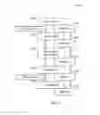 Fig. 10 - Performing cryptographic data processing operations in a manner resistant to external monitoring attacks