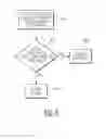 Fig. 07 - Method and system for detecting fault attacks