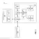 Fig. 04 - System and method for automatic key generation for self-encrypting drives