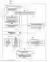 Fig. 01 - Persistent authentication system incorporating one time pass codes