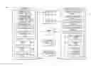 Fig. 01 - Relational encryption