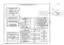 Fig. 01 - Trusted support processor authentication of host BIOS/UEFI