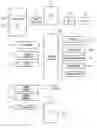 Fig. 01 - Information processing device and version switching method of trusted platform module