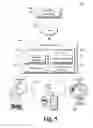 Fig. 08 - Device theft protection associating a device identifier and a user identifier