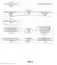 Fig. 07 - Interfacing with laundry services and facilities
