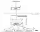 Fig. 01 - SYSTEM, METHOD AND APPARATUS FOR DATA COMMUNICATION