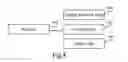 Fig. 05 - SYSTEM, METHOD AND APPARATUS FOR DATA COMMUNICATION