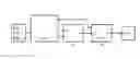 Fig. 01 - Electronic circuit for controlling an actuator