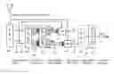 Fig. 01 - Reduced dimension time domain channel estimation in a wireless communication network