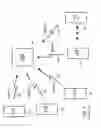 Fig. 02 - Reduced dimension time domain channel estimation in a wireless communication network