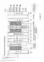 Fig. 10 - Reduced dimension time domain channel estimation in a wireless communication network
