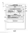 Fig. 03 - Haptic actuator including pulse width modulated waveform based coil movement and related methods