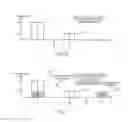 Fig. 05 - Transpositional modulation systems, methods and devices