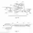 Fig. 07 - Transpositional modulation systems, methods and devices