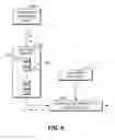 Fig. 06 - Method and apparatus for polar receiver with phase-amplitude alignment