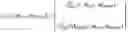 Fig. 16 - Data routing for OFDM transmission based on observed node capacities