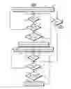 Fig. 01 - Data center management with rack-controllers