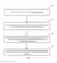 Fig. 06 - SYSTEM AND METHOD FOR DEPLOYING AN APPLICATION