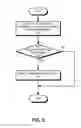 Fig. 09 - SYSTEM AND METHOD FOR PREPROCESSING USER APPLICATIONS