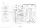 Fig. 02 - Communication network of moving things